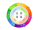 &#24320;&#20113;&#40;&#20013;&#22269;&#41;&#75;&#97;&#105;&#121;&#117;&#110;